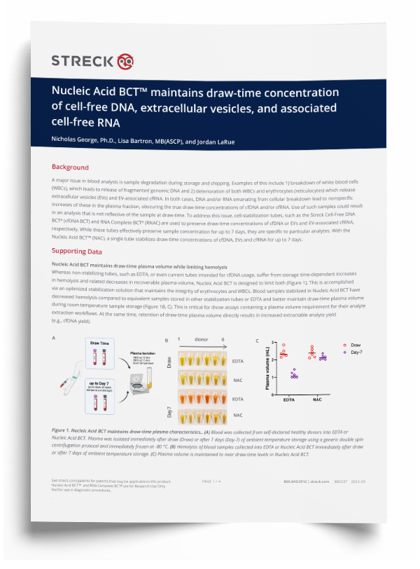 Nucleic Acid BCT Tech Note Cover Image